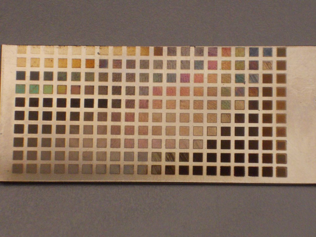 Incisioni laser su metalli